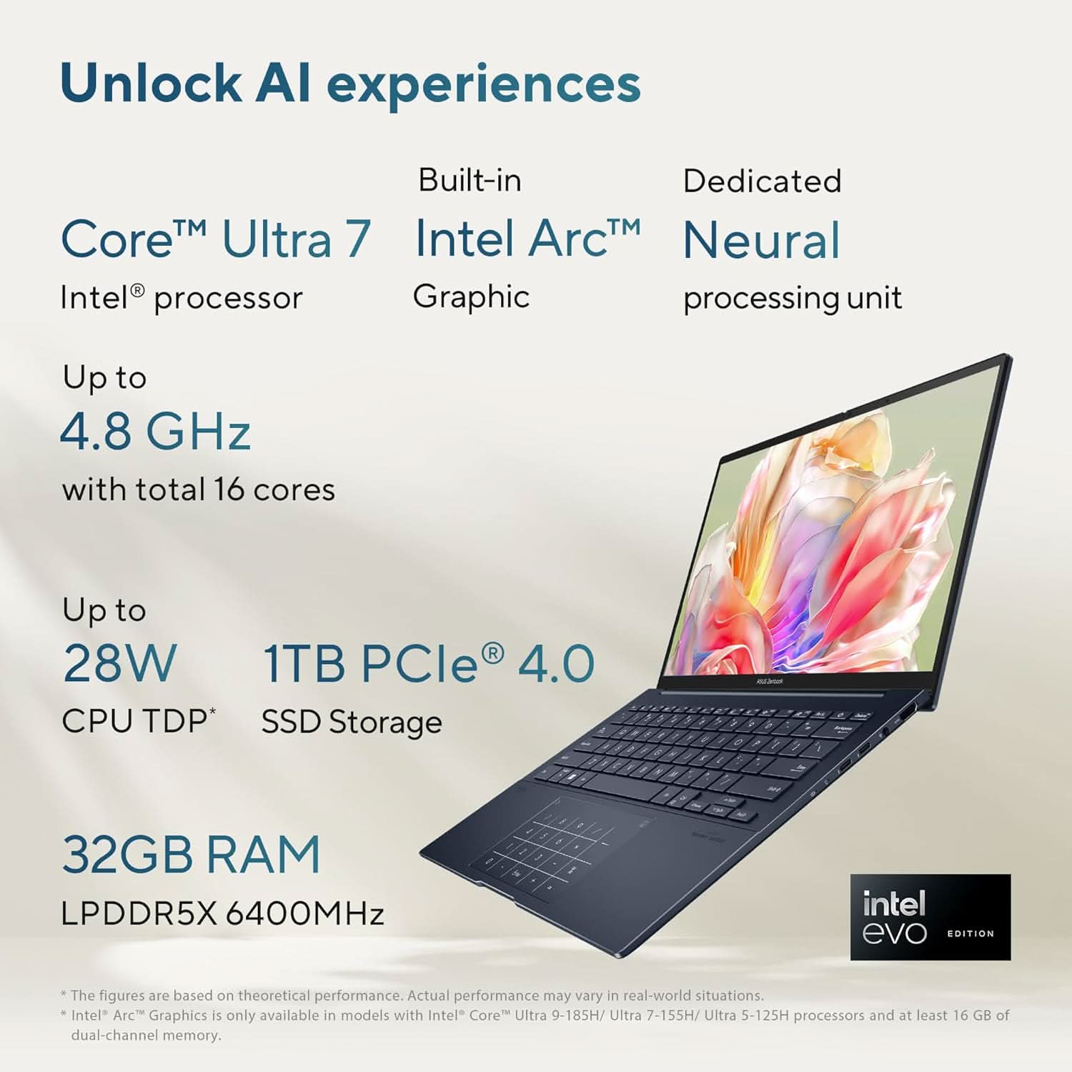 ASUS ZENBOOK 14, INTEL CORE ULTRA 7, 14 INCH 3K OLED 16:10 120 HZ, THIN & LIGHT LAPTOP, BUILT-IN AI (32GB RAM/1 TB//WIN 11/OFFICE 2021/BACKLIT/TOUCHSCREEN/75WHR /PONDER BLUE/1.28 KG), UX3405MA-PZ762WS