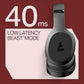 Boat Rockerz 412 40Ms Low Latency, Bluetooth Wireless Over Ear Headphone with Mic (Active Black)