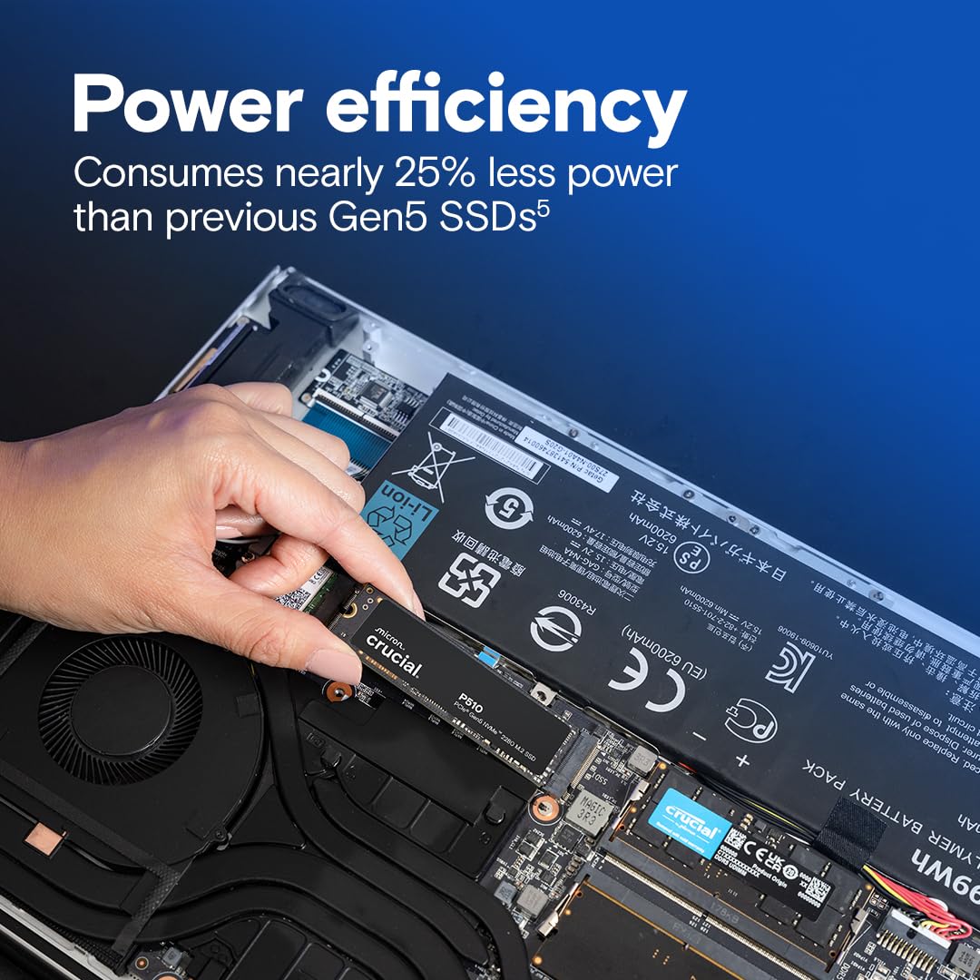 CRUCIAL P510 2TB PCIE GEN5 NVME 2280 M.2 SSD CT2000P510SSD8