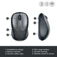 LOGITECH WIRELESS MOUSE M235 - COLT GLOSSY