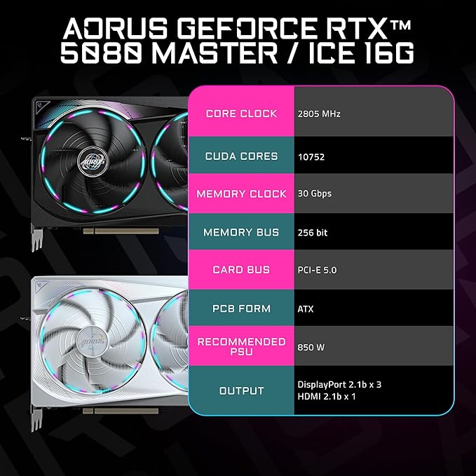 GIGABYTE AORUS RTX 5080 MASTER 16GB GDDR7 GRAPHICS CARD