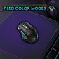 ANT ESPORTS THUNDER 30 WIRED MECHANICAL GAMING KEYBOARD MOUSE COMBO