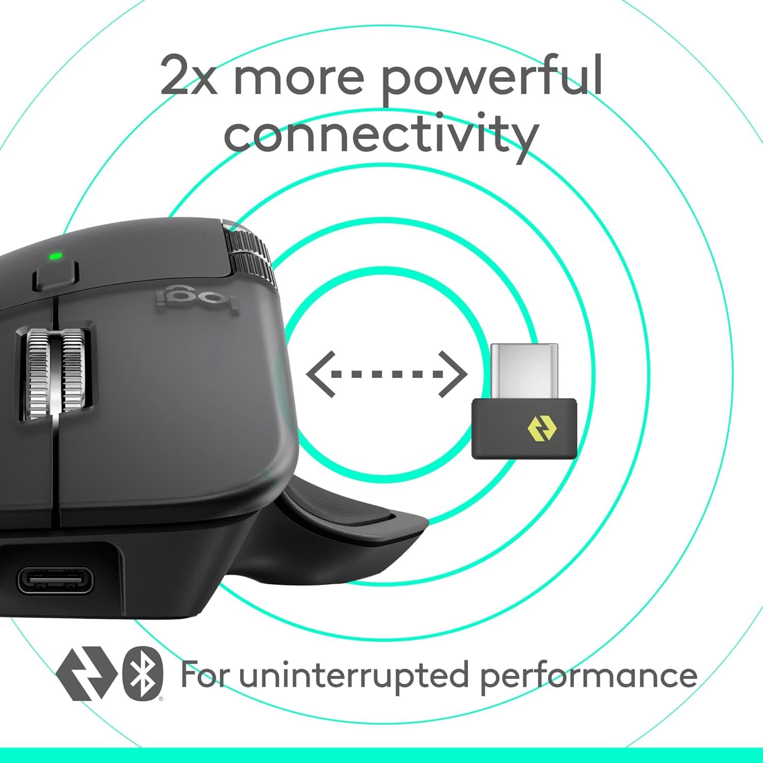 Logitech MX Master 4, Ergonomic Wireless Mouse
