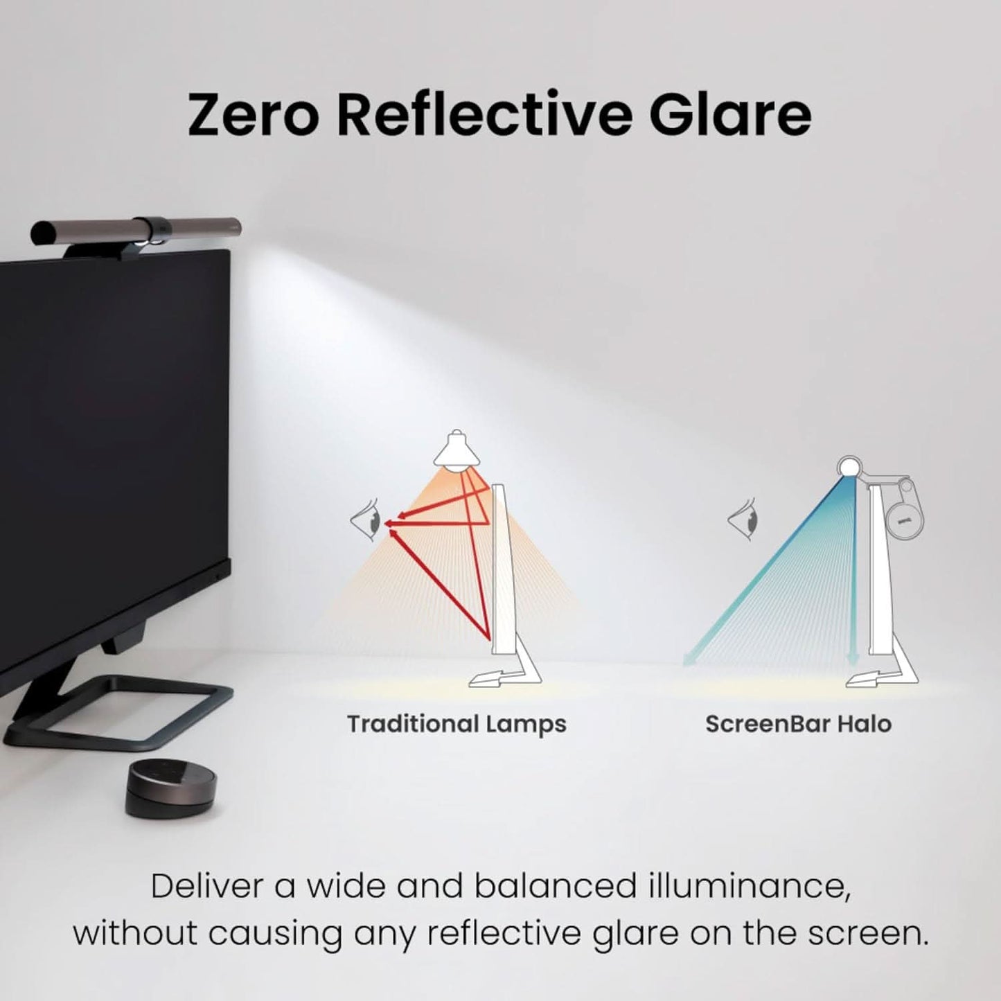 BenQ ScreenBar Halo LED Monitor Light Wireless Controller