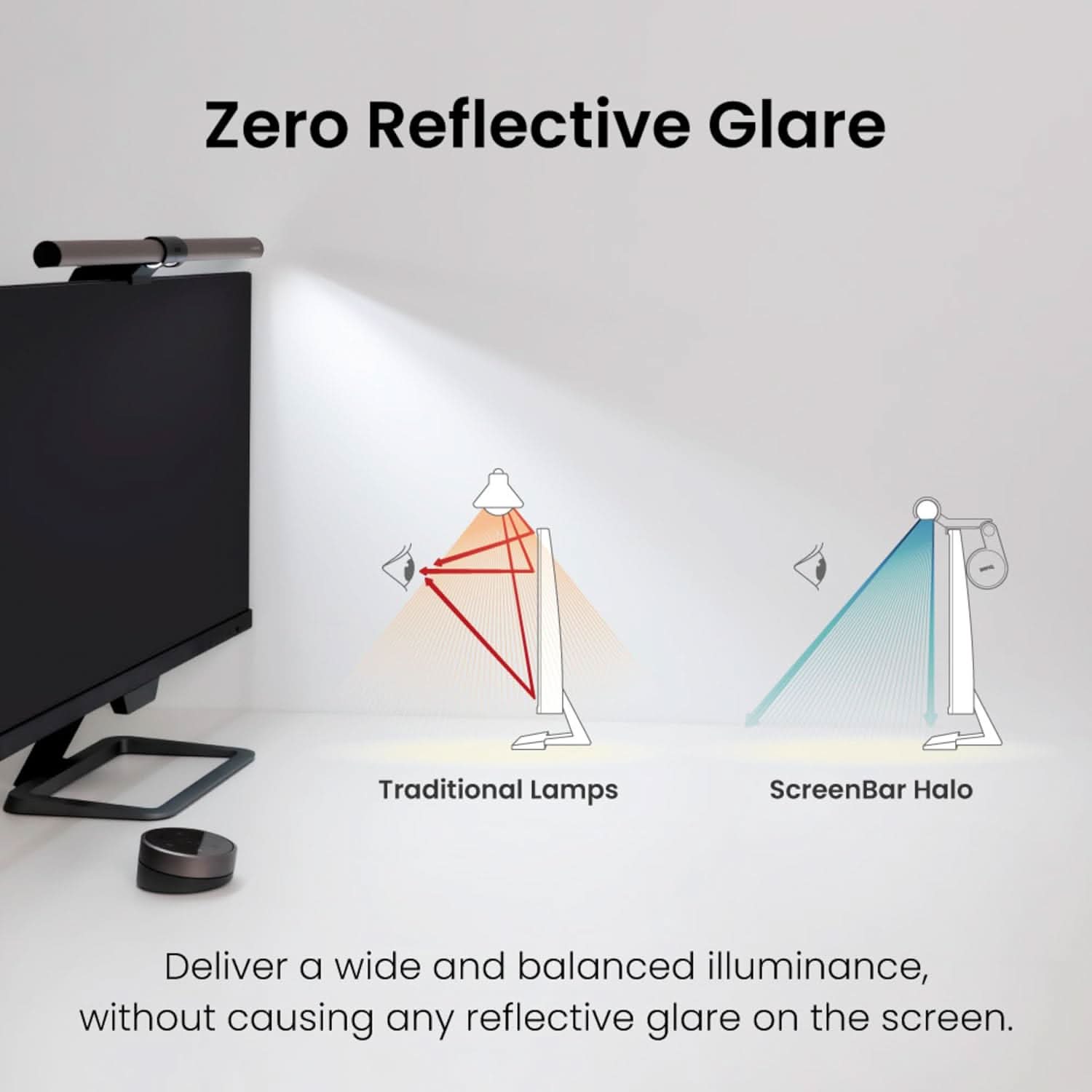 BenQ ScreenBar Halo LED Monitor Light Wireless Controller