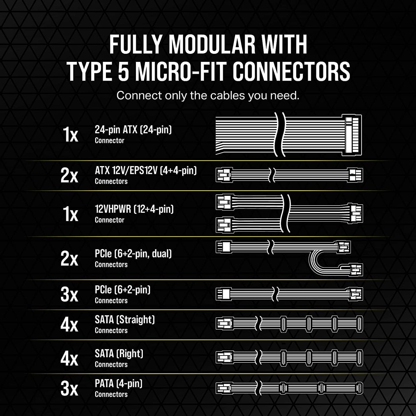 CORSAIR SF-L SERIES SF1000L FULLY MODULAR SFX POWER SUPPLIES WITH ATX 3.0 (CP-9020246-IN)