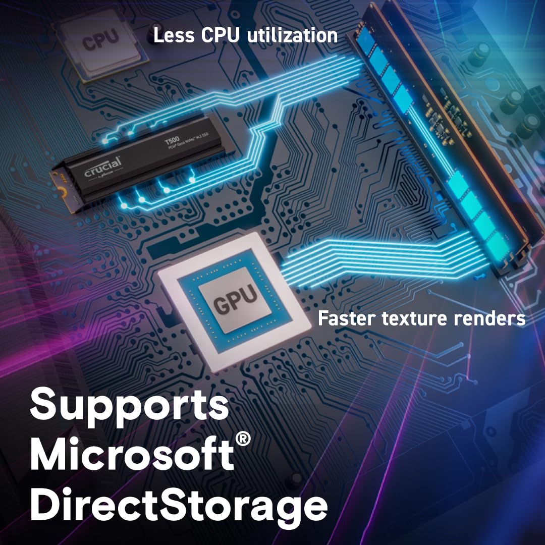 CRUCIAL T500 4TB PCIE GEN4 NVME M.2 SSD CT4000T500SSD3