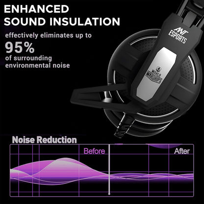 ANT ESPORTS GAMING HEADSET H520W - BLACK - WORLD OF WARSHIP LICENSE