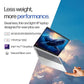 HP 15, Intel Core Ultra 5 125H (24GB DDR5, 1TB SSD), Micro-Edge, Anti-Glare, FHD, 15''/39.6cm, Win11, M365* Office24, Silver, 1.65kg, FD1458TU, FHD Camera, Backlit, Touch Laptop
