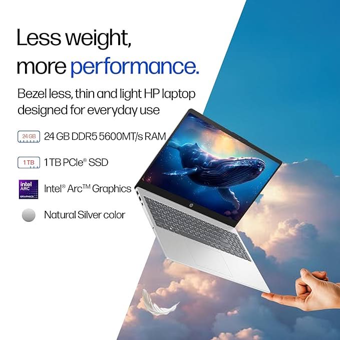 HP 15, Intel Core Ultra 5 125H (24GB DDR5, 1TB SSD), Micro-Edge, Anti-Glare, FHD, 15''/39.6cm, Win11, M365* Office24, Silver, 1.65kg, FD1458TU, FHD Camera, Backlit, Touch Laptop