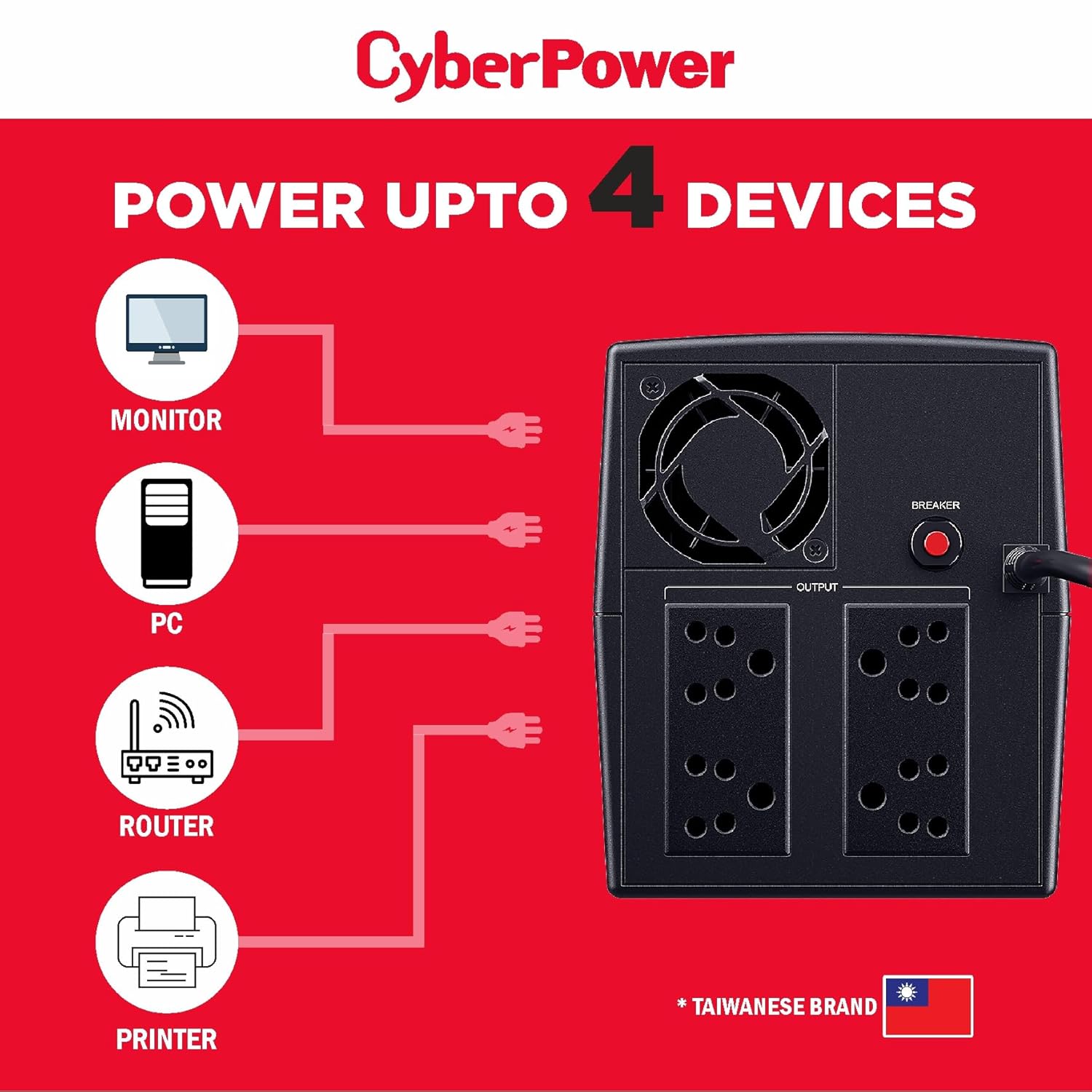 CYBER POWER 1.2 KVA UPS
