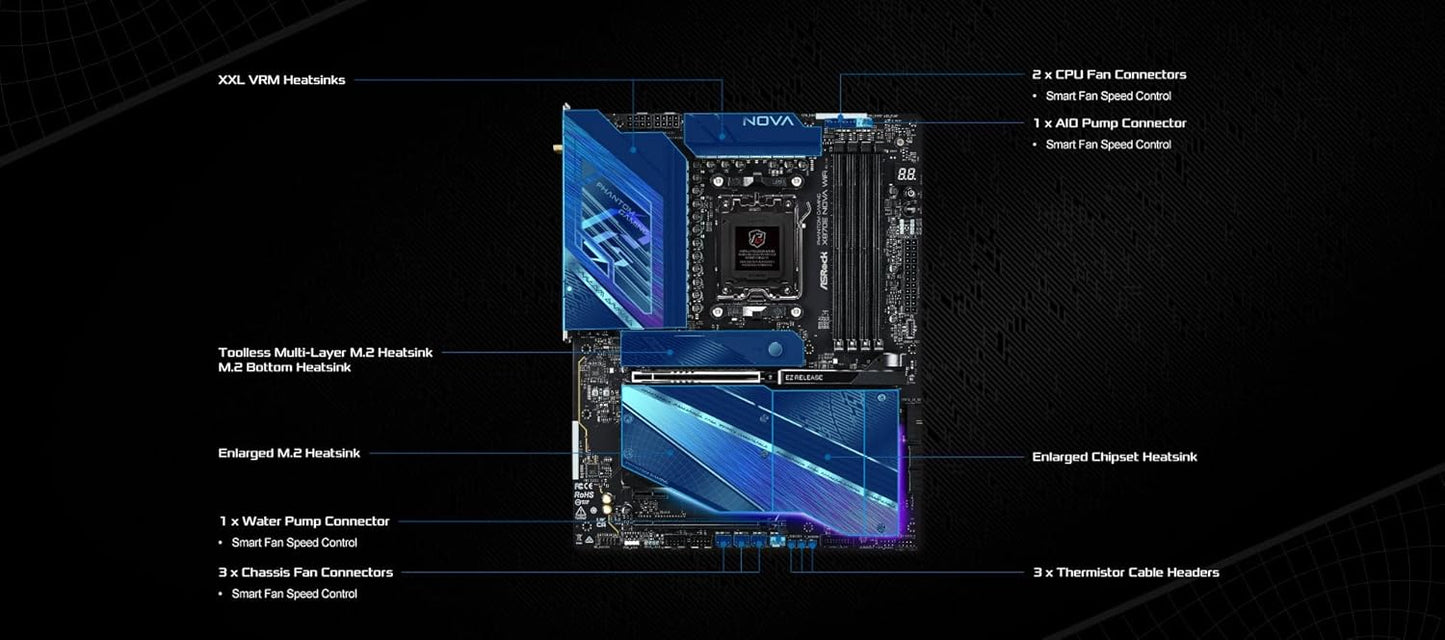 ASROCK X870E NOVA WIFI AM5 AMD X870E