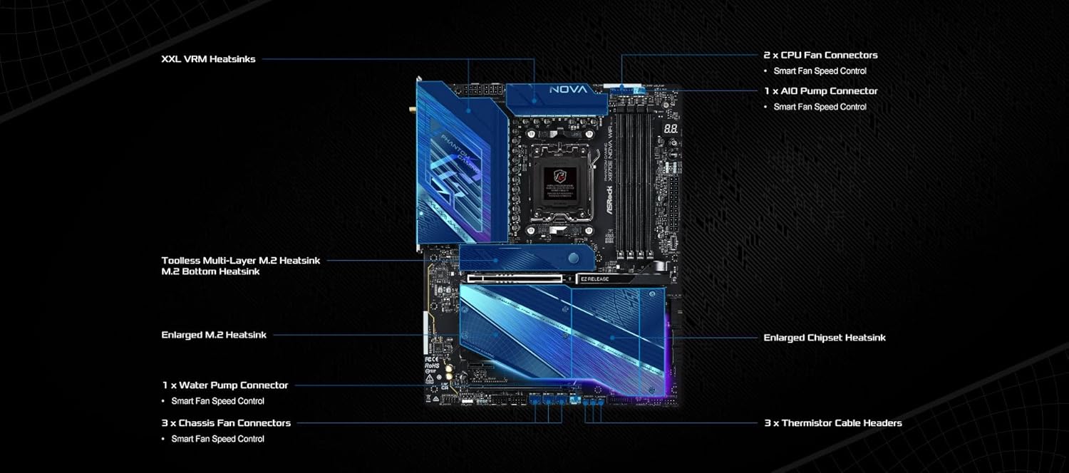 ASROCK X870E NOVA WIFI AM5 AMD X870E