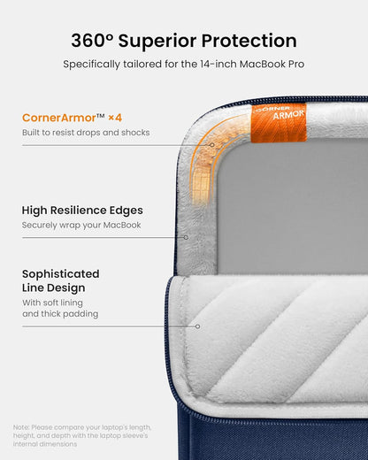 TOMTOC DEFENDER-A13 LAPTOP SLEEVE KIT 14 INCH-NAVY BLUE