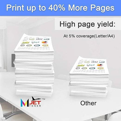 TL-412K Toner Cartridge Compatible with Pantum M7102DN, M7102DW, M7202FDN, M7302FDN, M7302FDW, P3012D, P3012DW, P3302DN, P3302DW (TL-412K Cartridge)