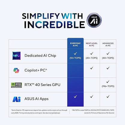 ASUS Zenbook 14,Intel Core Ultra 5 (Series 2), 16GB, 1TB, 3K OLED Touch Screen,14",120Hz,Win 11,M365 Basic (1Y)*,Office 2024,Foggy Silver,1.28 kg UX3405CA-PZ345WS, Intel Arc iGPU, Thin & Light Laptop