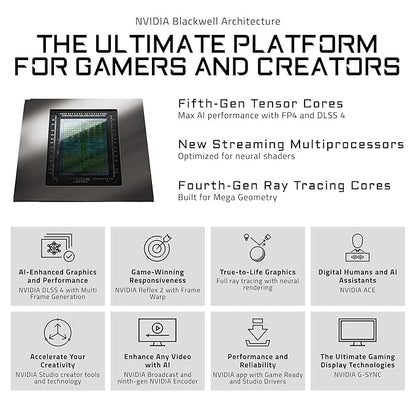 GIGABYTE AORUS RTX 5080 MASTER 16GB GDDR7 GRAPHICS CARD