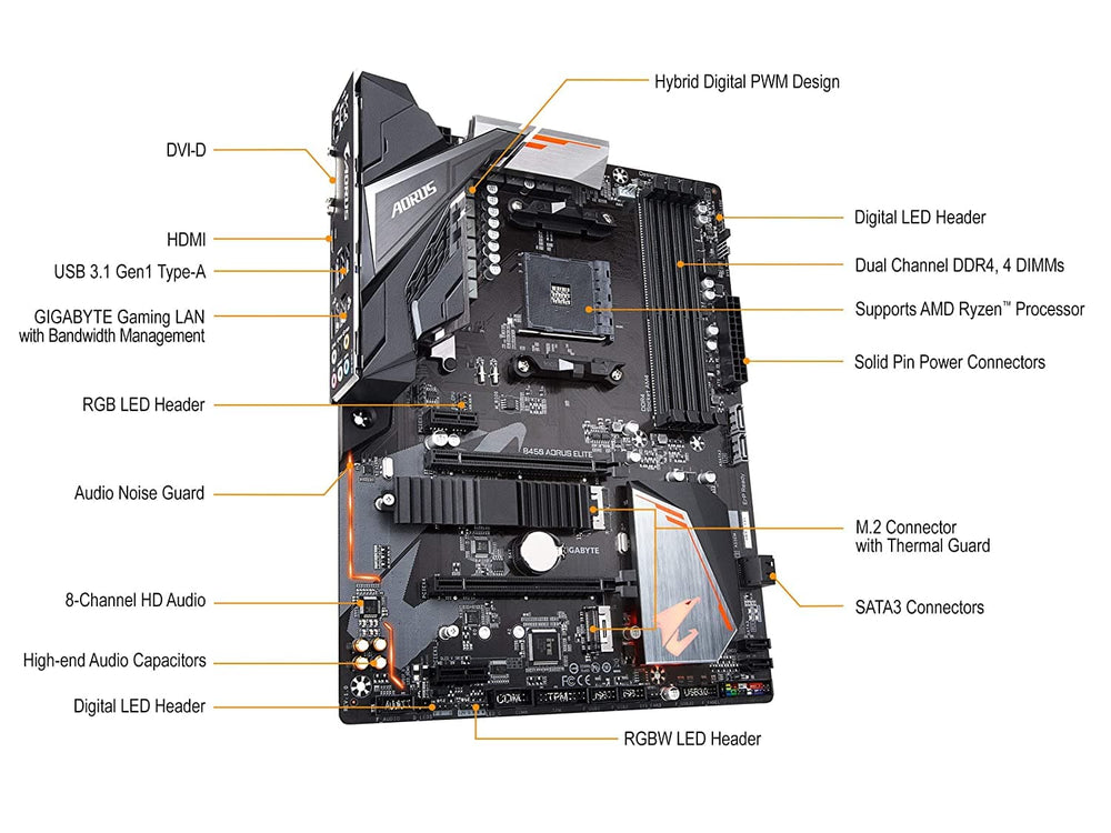 GIGABYTE B450 Aorus Elite DDR4 AMD Motherboard
