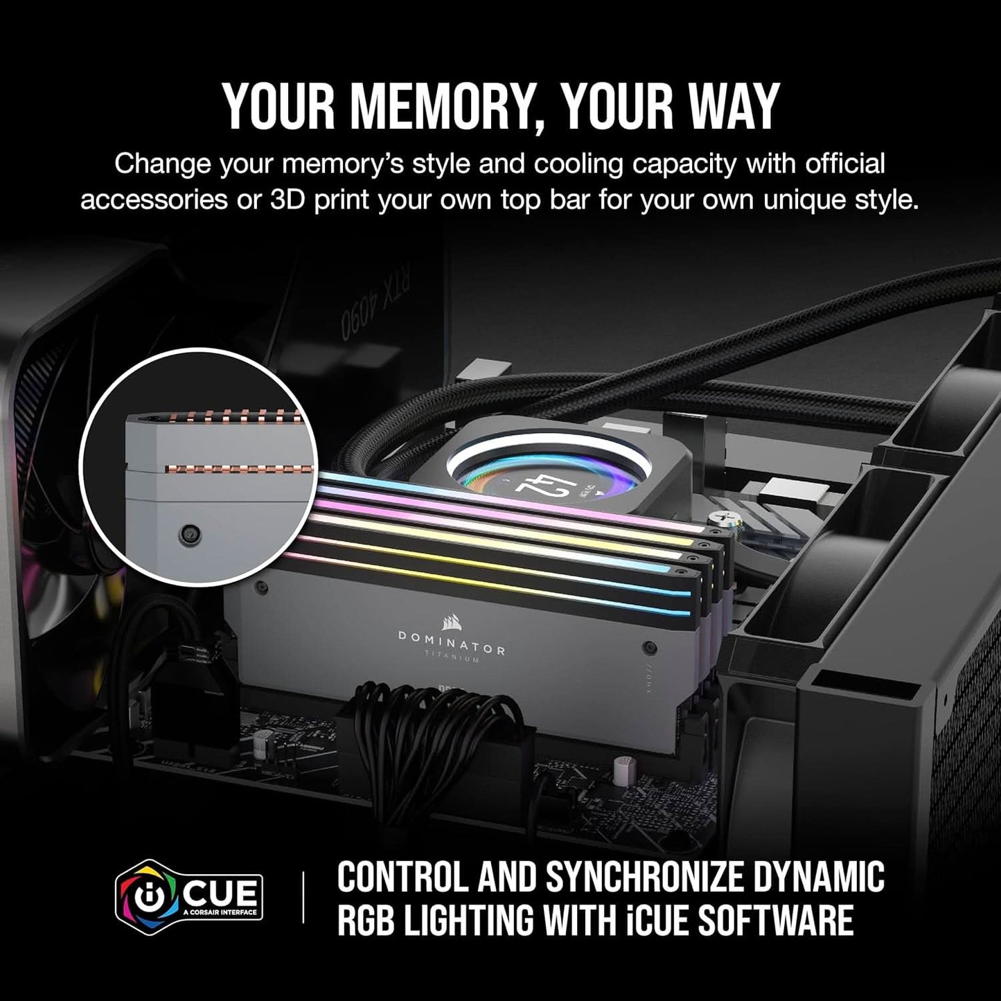 CORSAIR Dominator Titanium RGB DDR5 64GB (2x32GB) DDR5 6000MHz
