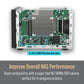 QNAP TVS-H874T-I7-32G