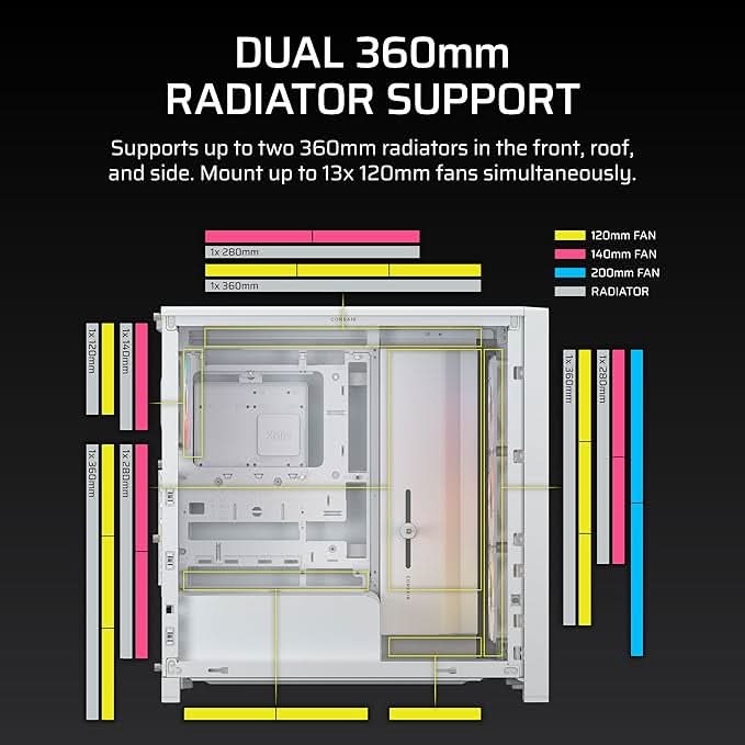 Corsair Chassis Frame 4000D LCD RS ARGB Premium Mid-Tower PC Case without PSU White - CC-9011327-WW