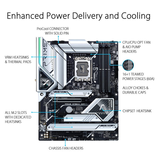 ASUS Z790-A PRIME CSM WIFI DDR5 INTEL LGA1700 MOTHERBOARD