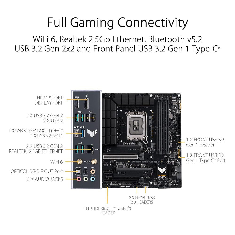 ASUS TUF Gaming B760M-Plus II DDR5 Intel Motherboard