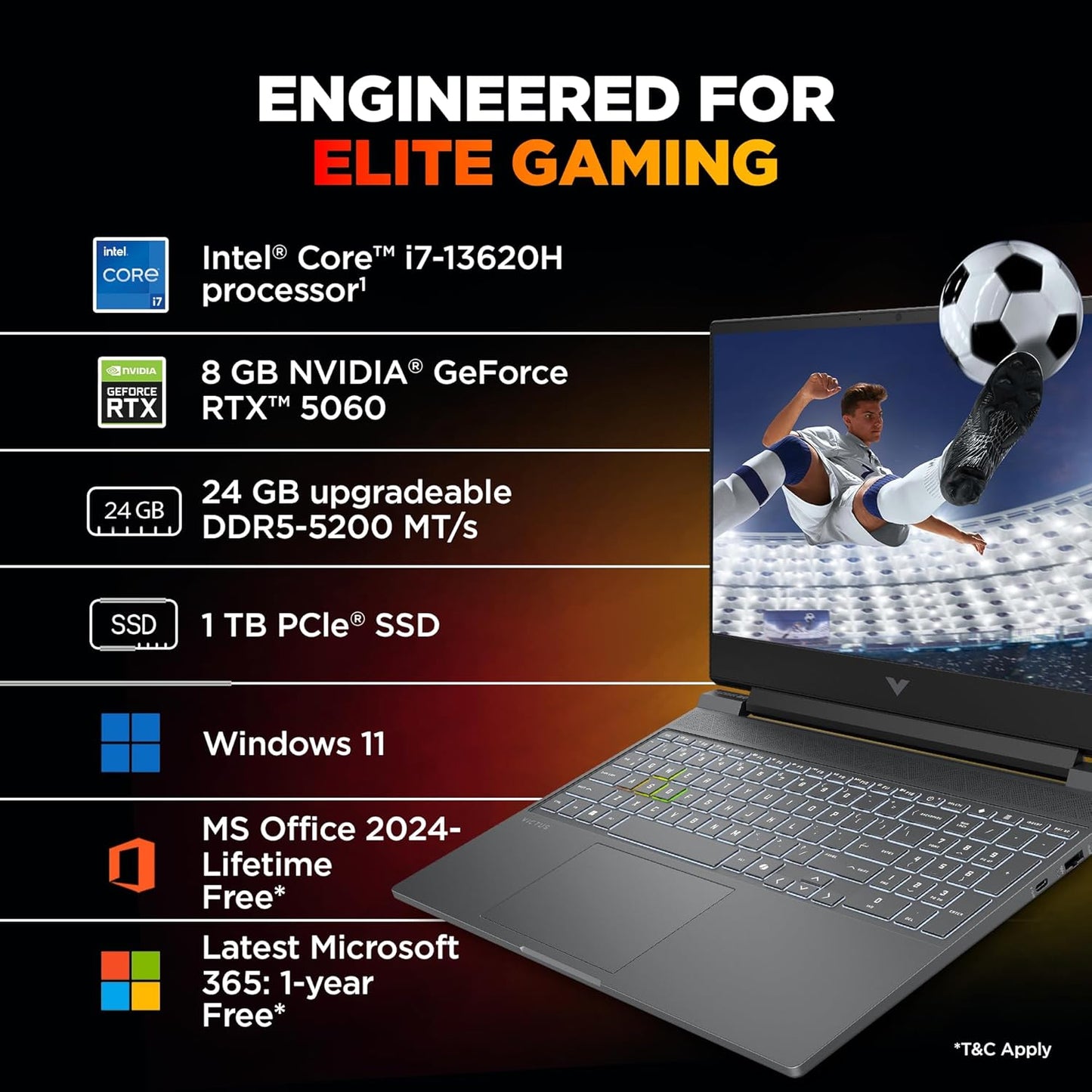 HP VICTUS 15 FA2308TX [CI7-13620H/24GB/1TB SSD/WIN11 HOME+MS24/15.6"/8GB-RTX5060 GRAPHICS/1 YEAR(S)/SILVER]