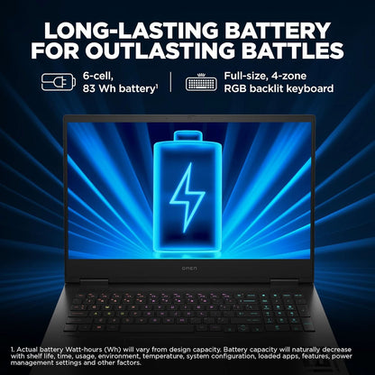 HP OMEN GAMING, 14TH GEN INTEL CORE I7-14650HX, 6GB NVIDIA RTX 4050, 16GB DDR5, 1TB SSD,16.1-INCH (40.9 CM), FHD, IPS, GAMING LAPTOP 144HZ, RGB BACKLIT KB,(WIN 11, OFFICE 21, BLACK, 2.39 KG) WF1171TX