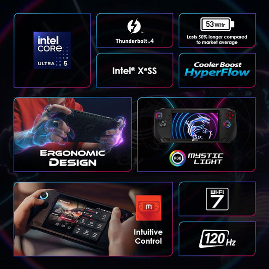 MSI CLAW, INTEL 1ST GEN. ULTRA 7 155H,BUILT-IN AI, 18CM FHD 120HZ HANDHELD GAMING CONSOLE(16GB/1TB NVME SSD/WINDOWS 11 HOME/INTEL ARC/BLACK/675G), A1M-217IN