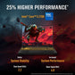 ASUS TUF GAMING F16 FX607VB-RL087WS [CORE5-210H/16GB/512GB SSD/WIN11 HOME+MSO/16.0"/4GB-RTX3050A GRAPHICS/1 YEAR(S)/GREY]