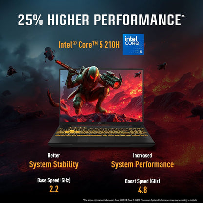ASUS TUF GAMING F16 FX607VB-RL087WS [CORE5-210H/16GB/512GB SSD/WIN11 HOME+MSO/16.0"/4GB-RTX3050A GRAPHICS/1 YEAR(S)/GREY]