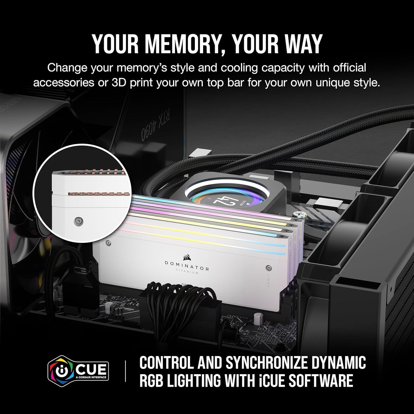 CORSAIR MEMORY CMP32GX5M2X7200C34W DOMINATOR TITANIUM RGB 32GB (2X16GB) DDR5 DRAM 7200MT/S CL34 INTEL XMP MEMORY KIT WHITE