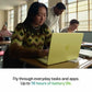 Apple 13-inch MacBook Neo: Apple A18 Pro chip with 6 core CPU and 5 core GPU, 8GB, 512GB SSD, Touch ID - Citrus