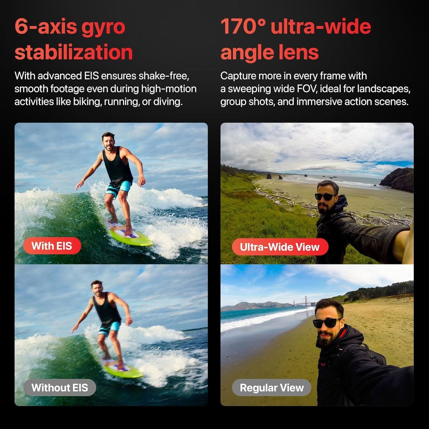 IZI One Pro 5.7k Action Camera | Ultra HD Sony STARVIS Sensor | 20M Body Waterproof | 2 x Battery with 240min Recording | Dual OLED, 6-Axis Gyro Stabilisation | HQ Mic Support | Reels, Vlogs & Bikes