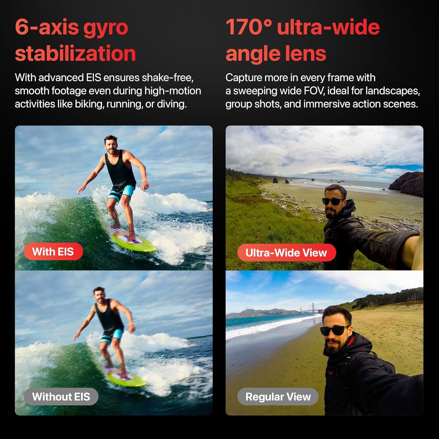 IZI One Pro 5.7k Action Camera | Ultra HD Sony STARVIS Sensor | 20M Body Waterproof | 2 x Battery with 240min Recording | Dual OLED, 6-Axis Gyro Stabilisation | HQ Mic Support | Reels, Vlogs & Bikes