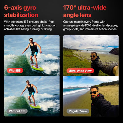 IZI One Pro 5.7k Action Camera | Ultra HD Sony STARVIS Sensor | 20M Body Waterproof | 2 x Battery with 240min Recording | Dual OLED, 6-Axis Gyro Stabilisation | HQ Mic Support | Reels, Vlogs & Bikes