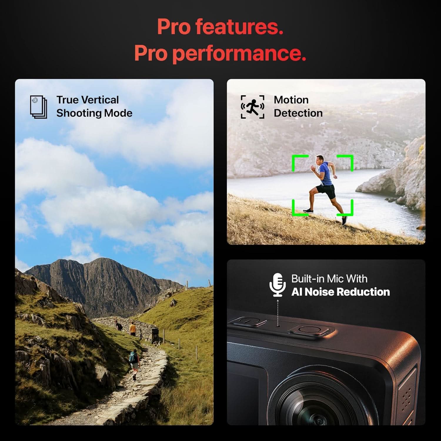 IZI One Pro 5.7k Action Camera | Ultra HD Sony STARVIS Sensor | 20M Body Waterproof | 2 x Battery with 240min Recording | Dual OLED, 6-Axis Gyro Stabilisation | HQ Mic Support | Reels, Vlogs & Bikes