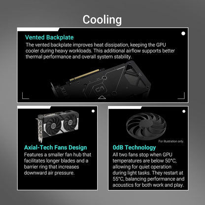 ASUS DUAL GEFORCE RTX 5060 TI 16GB GDDR7 OC EDITION
