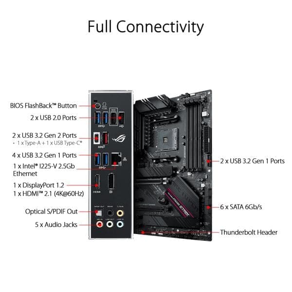 ASUS ROG Strix B550-F Gaming DDR4 AMD Motherboard