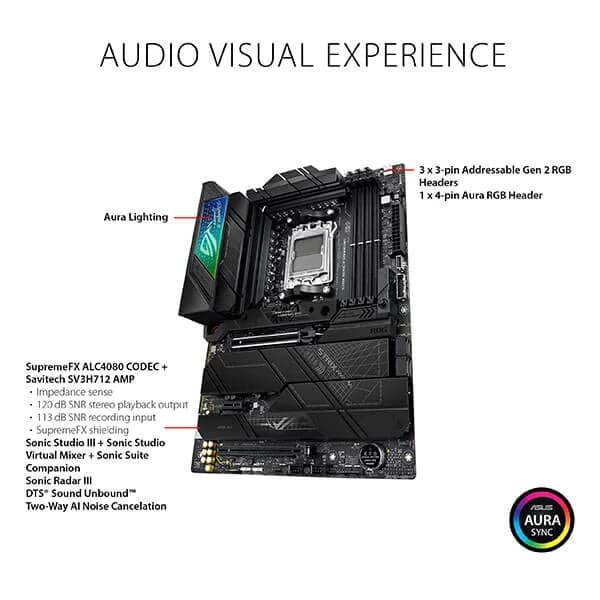 ASUS ROG Strix X670E-F Gaming Wifi DDR5 AMD Motherboard