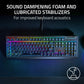 RAZER BLACKWIDOW V4 - MECHANICAL GAMING KEYBOARD (GREEN SWITCH) RZ03-04690100-R3M1