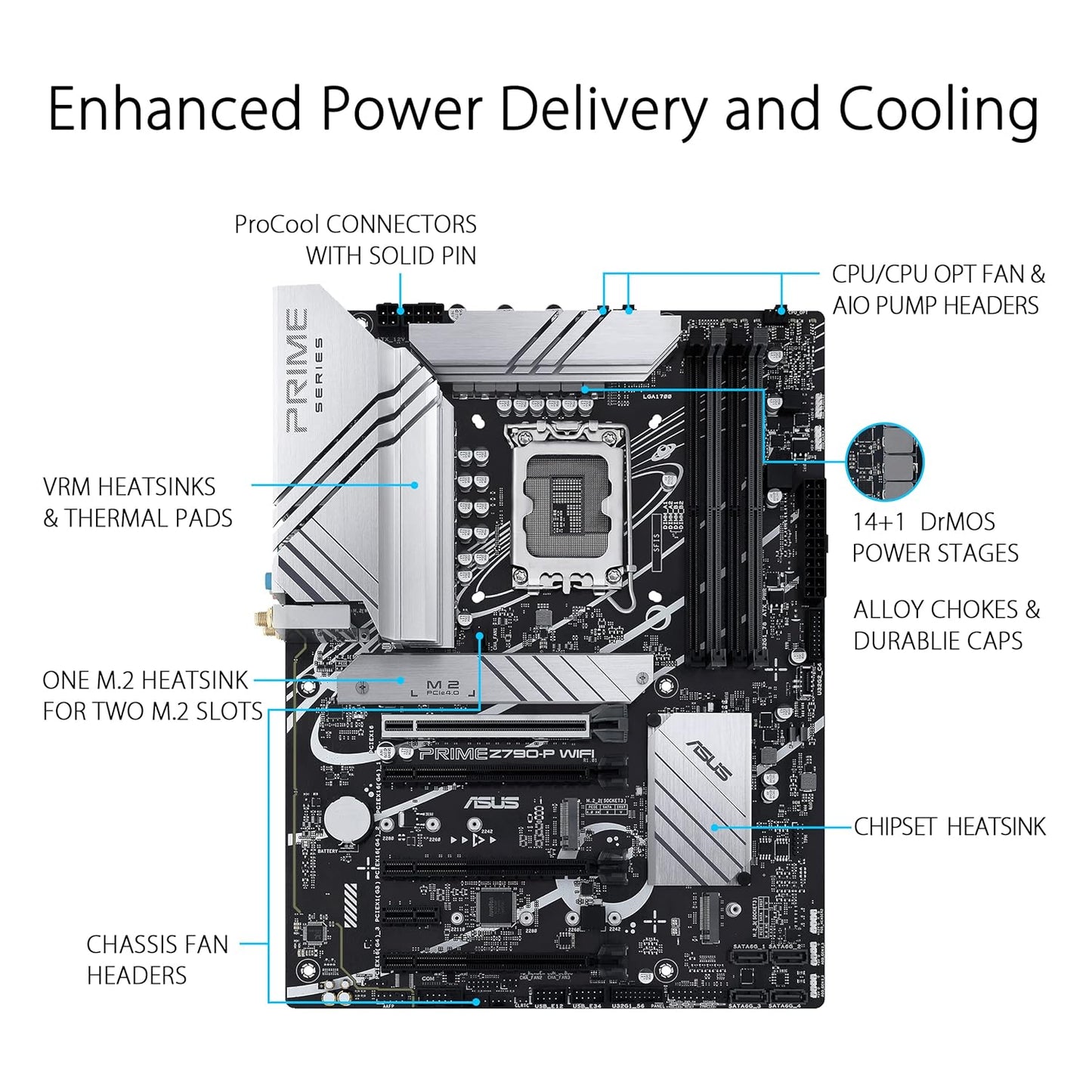 ASUS Z790-P PRIME CSM DDR5 INTEL LGA1700 MOTHERBOARD