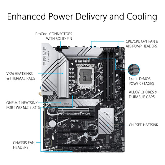 ASUS Z790-P PRIME CSM DDR5 INTEL LGA1700 MOTHERBOARD