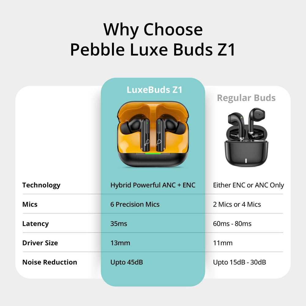 Luxe Buds Z1