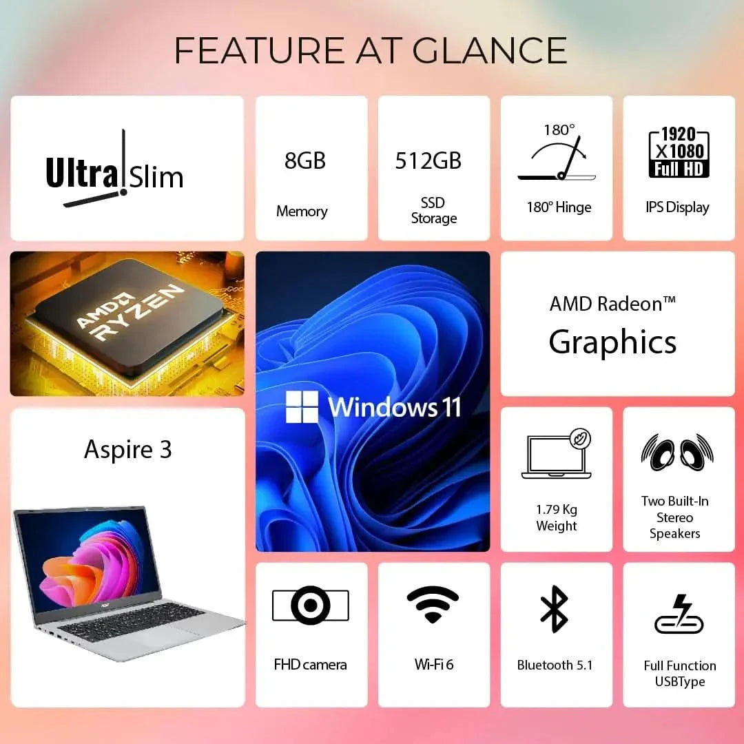 Acer Aspire AMD Ryzen 3-7330U Processor Laptop With 39.62 cm (15.6") Full HD LED-Backlit IPS Display (16 GB RAM/512 GB SSD/WiFi 6/AMD Radeon Graphics/Win11 Home/55Wh) Pure Silver