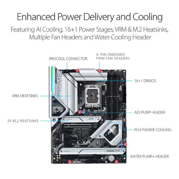 ASUS Prime Z690-A DDR5 Intel Motherboard