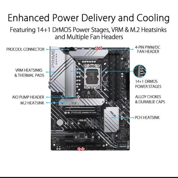 ASUS Prime Z690-P DDR4 Intel Motherboard