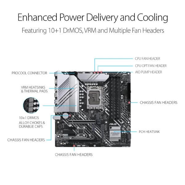 ASUS Prime Z690M-Plus DDR4 Intel Motherboard