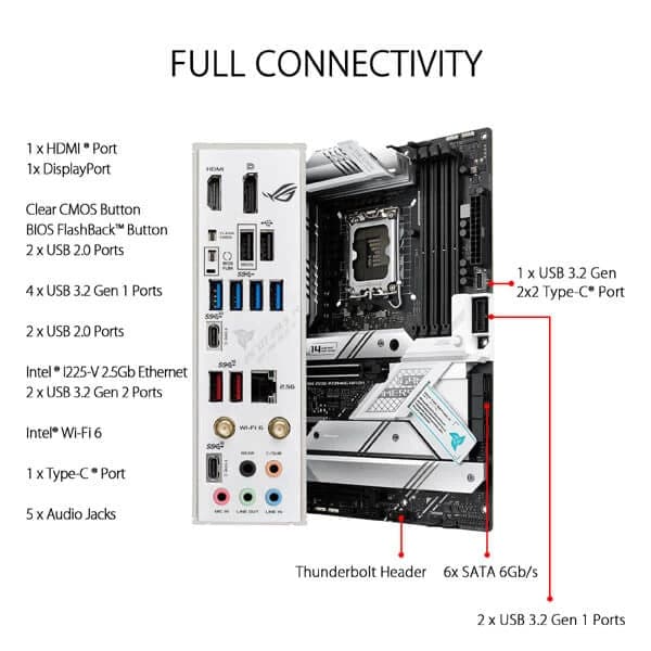 ASUS ROG Strix Z690-A Gaming Wifi DDR4 Intel Motherboard